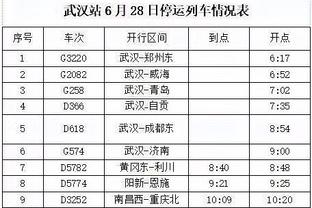 梅西本场数据：触球45次，3次过人2次成功，4次对抗2次成功